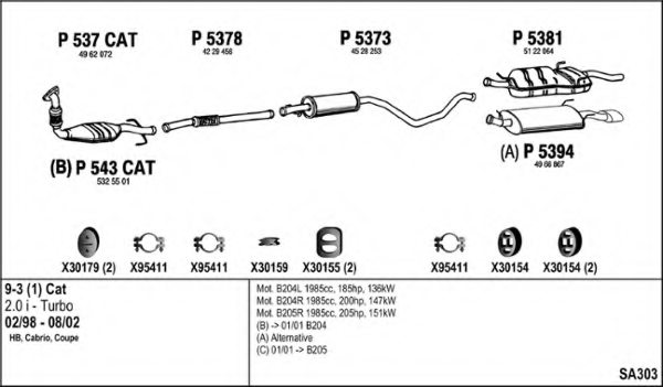 FENNO SA303 Exhaust System